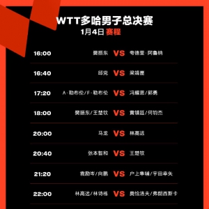#WTT��������ܾ���2023#