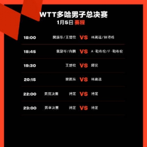 #WTT��������ܾ���2023#