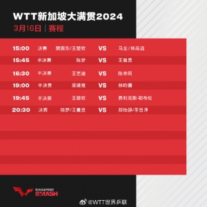 #WTT¼´2024#